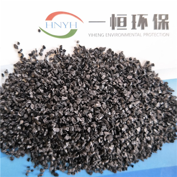 ú�ʿ�������̿